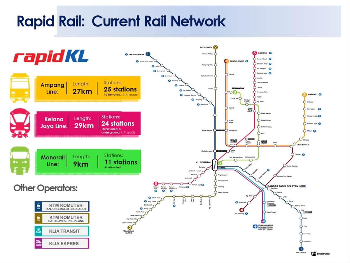 Karte ātra kl