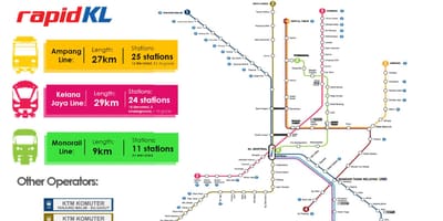 Karte ātra kl