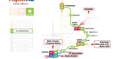 Kl sentral viensliežu karte